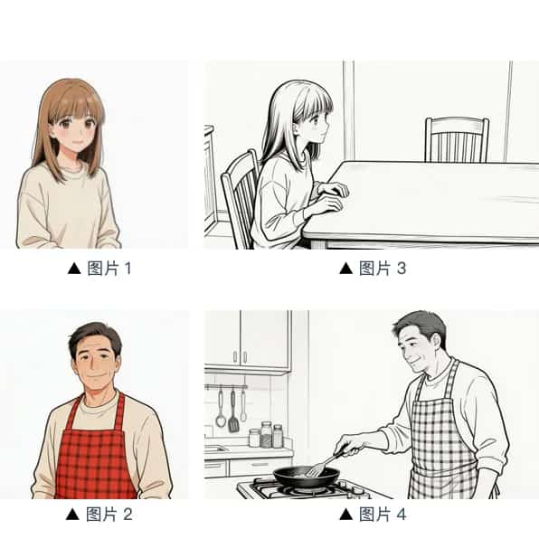 Storyboard del Personaggio